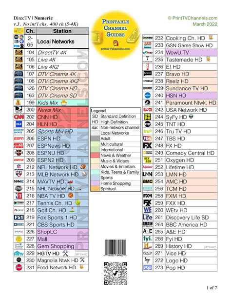 direct tv chanel guide|directv guide by zip code.